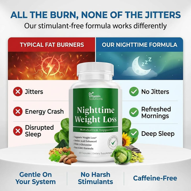 Nighttime Fat Burner Supplements - Appetite Suppressants for Weight Loss - Women & Men, Sleep & Relaxation - Metabolism Booster Weight Loss Pills 30 30 Count (Pack of 1)