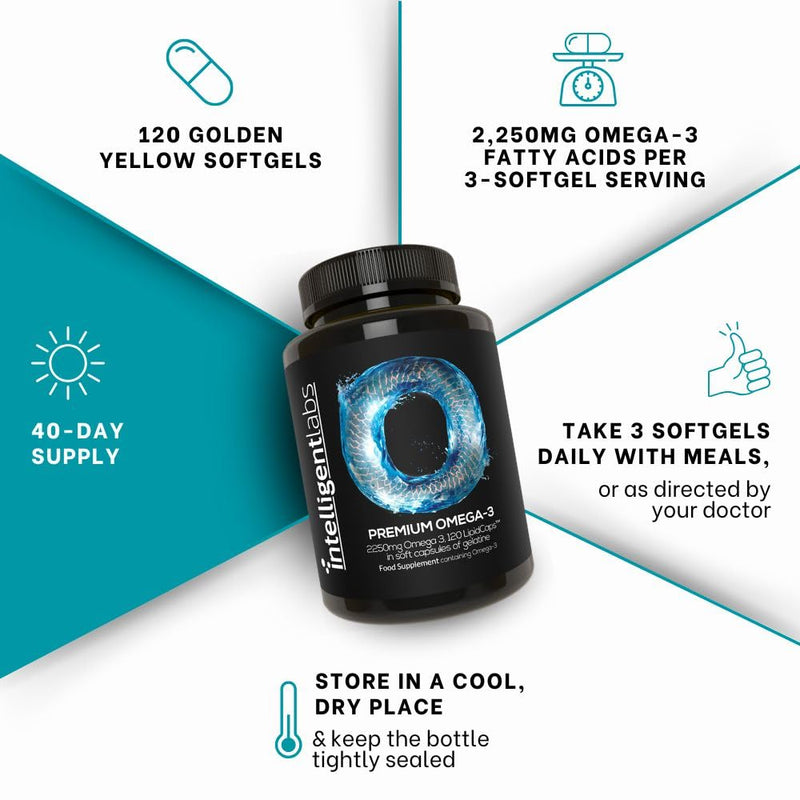 Intelligent Labs Omega 3 Fish Oil | 2250mg Triglyceride Form per 3-Softgel Serving | 1224mg EPA, 816mg DHA, 210mg Other Omega-3s | 120 Softgels | Fishoil Supplement for Men & Women