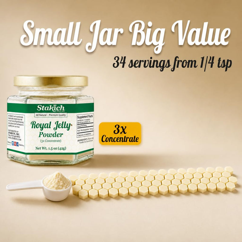 Stakich Royal Jelly Powder - 1.5 Ounce - 3X Concentrate - Freeze Dried, Pure, Natural 1.5 Ounce (Pack of 1)