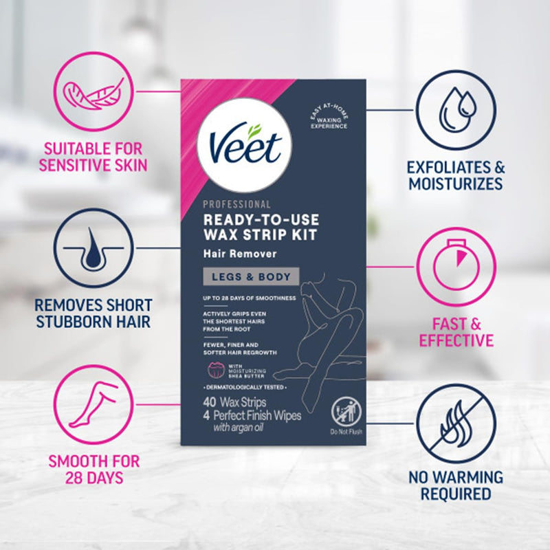 [Australia] - Veet Ready-to-Use Dermatologically Tested 40 Count Hair Remover Wax Strip Kit for Legs & Body (2 Pack) 40 Count (Pack of 2) 