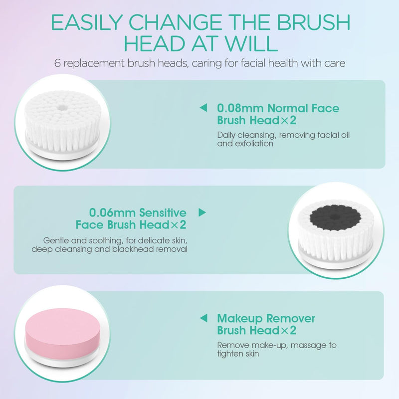 [Australia] - Sonic Facial Cleansing Brush for Deep and Through Facial Cleansing, Waterproof Face Scrubber and Ultimate Blackhead Remover for Daily Skin Care, Rechargeable and Gentle Face Exfoliator 