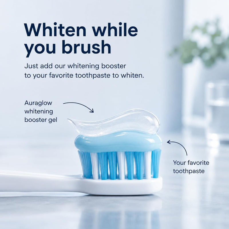 Auraglow Teeth Whitening Gel for Toothpaste, 9% Hydrogen Peroxide, Add to Toothpaste to Whiten, 350+ Whitening Treatments, Removes Coffee Wine Tea Stains, No Trays or Strips, Made in USA, 2.6oz Mint