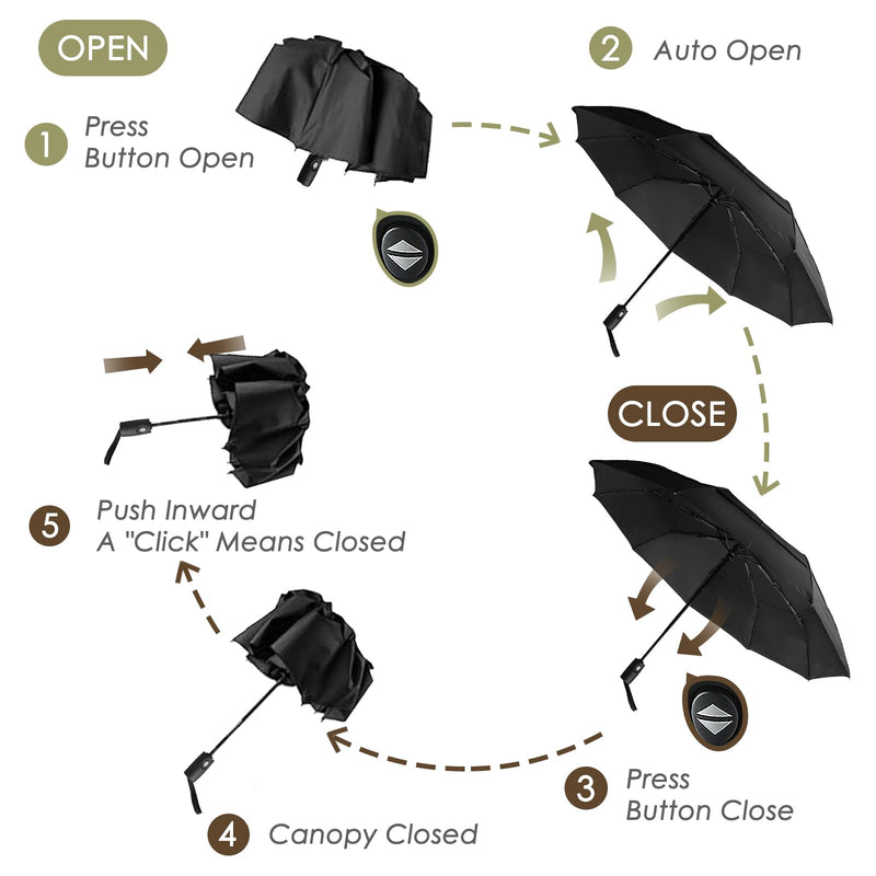 Windproof Compact Travel Umbrellas for Rain – Easy Auto Open Close, Automatic Durable Waterproof – Backpack, Portable, Lightweight Umbrellas for Travel 2xBlack