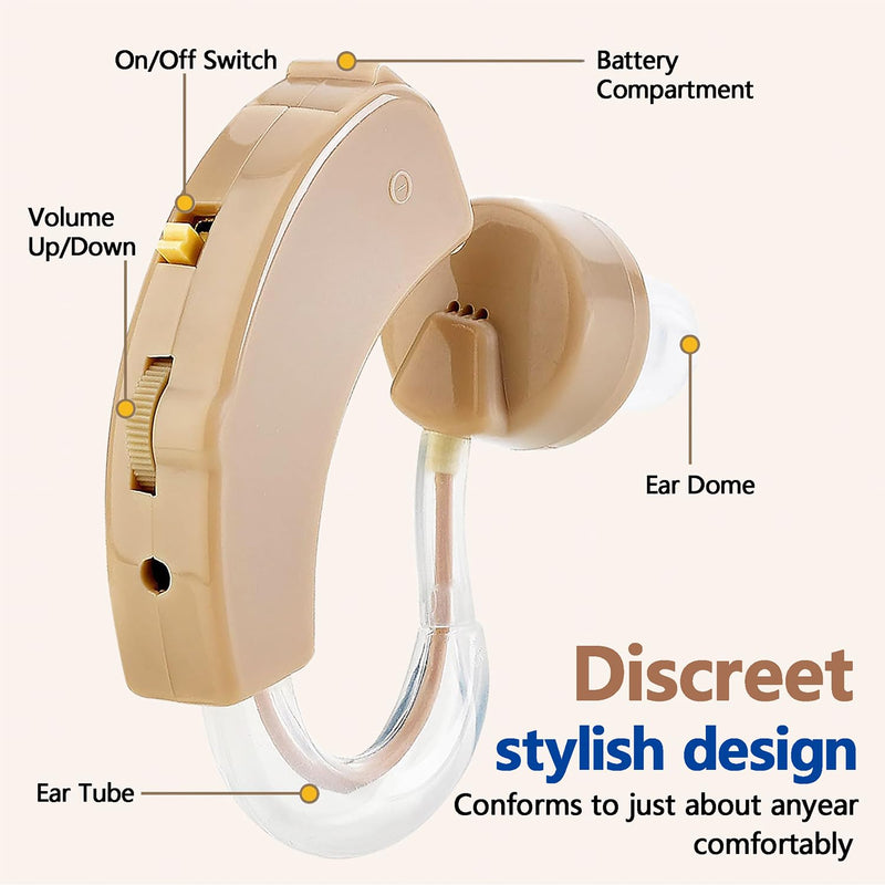 Hearing Amplifier for Seniors & Adults (Pair), Behind-the-Ear Personal Hearing Support Device with 6 Volume Levels, Noise Reduction for Clear Conversations, 6 Domes, Battery Powered, Case Beige 2-Pack Behind-the-Ear Battery