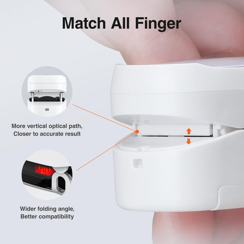 [Australia] - Pulse Oximeter, O2 Pulse Oximeter Fingertip and Oxygen Monitor Fingertip, Oximeter Finger Meter With Blood Oxygen Monitor and Oxygen Sensor For Adults. 