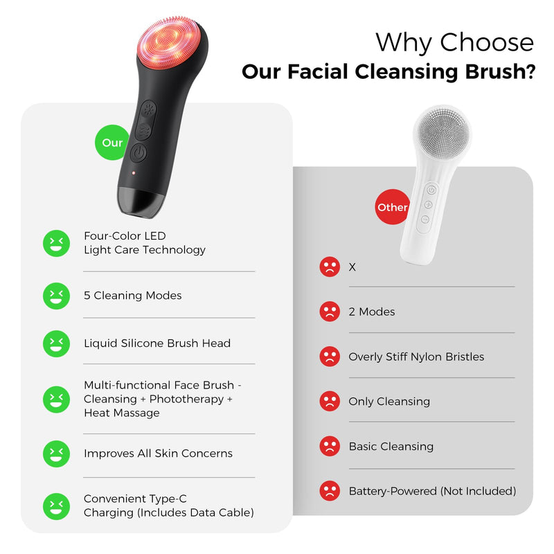 [Australia] - Facial Cleansing Brush Face Scrubber - Rechargeable Electric Face Cleansing Brush with 4 LED Gentle Light Liquid Silicone Modes Exfoliator,IPX7 Waterproof Ideal Gift for Men and Women-Black Black 