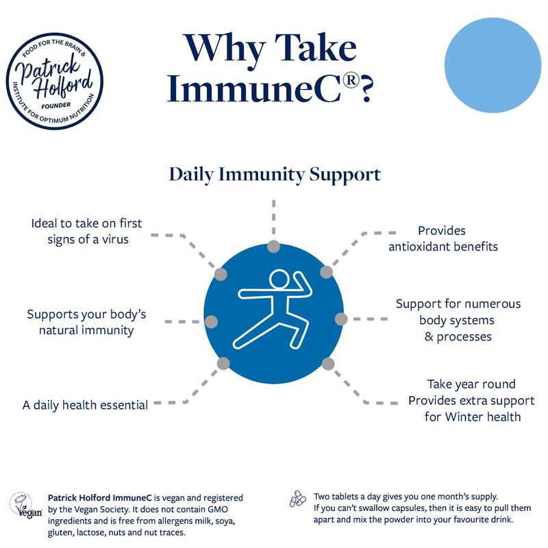Patrick HOLFORD ImmuneC / 1800mg Vitamin C & Zinc Supplement/for Immunity and Health Support / 5 Nutrients/Nutrition Expert Formulation/Naturally Sourced / 120 Tablets/Vegan/for Women & Men