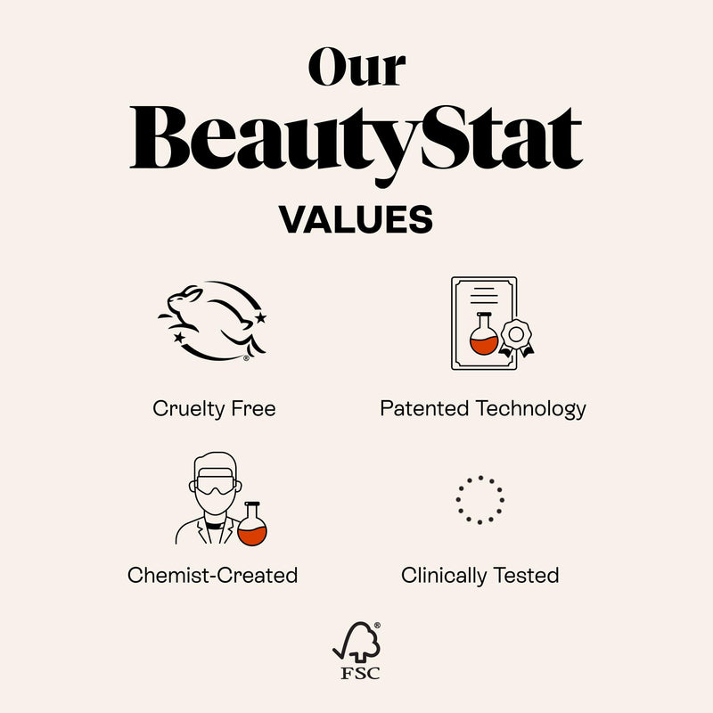 BeautyStat Vitamin C Eye Cream - Caffeine Eye Perfector for Dark Circles | 5% Vitamin C Under-Eye Cream with Caffeine - Reduces Puffiness & Circles 1