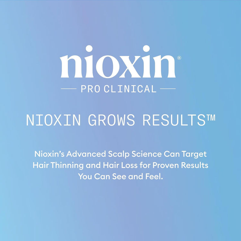 Nioxin Hair Fall Defense Leave-In Hair Treatment Serum | Kit | Leave-on scalp treatment | The Power of Two Duo Kit: Shampoo for Hair Fall & Intensive Daily Leave-In Hair Treatment 10.4 Fl Oz (Pack of 1)
