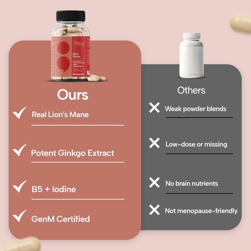 Paused Ultra Focus, Mind & Memory Supplement - 60 Capsules | 1 Month Supply Cognitive Enhancer with Lion's Mane & Iodine | Boosts Energy, Improves Mood & Mental Performance | Vegan & Gluten-Free | UK