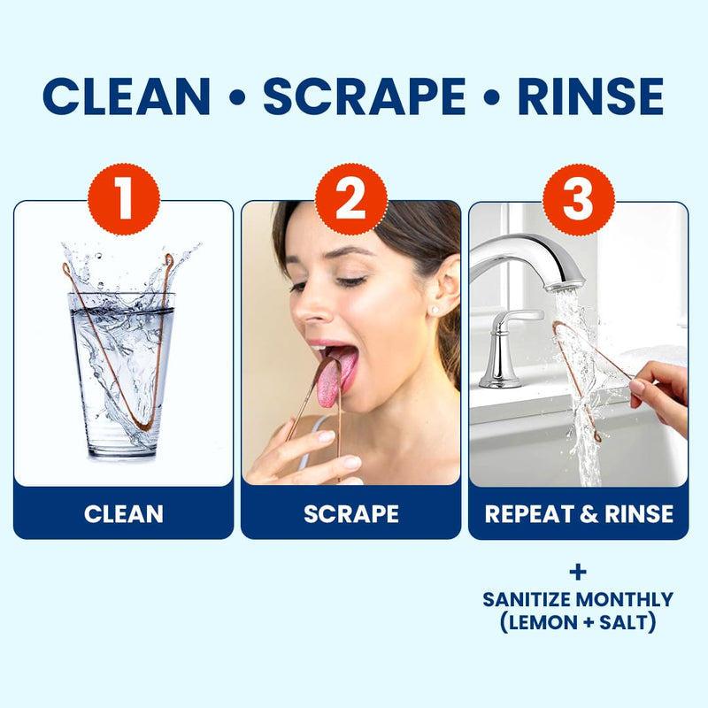 [Australia] - Copper Tongue Scraper - Metal Oral Hygiene Tool for Kids, Reusable Mouth Scraper & Cleaner, Premium Copper Design, Fresher Breath & Debris Removal, Travel-Friendly, USA-Based Seller - 4-PACK Copper - U shaped 4 Pack 