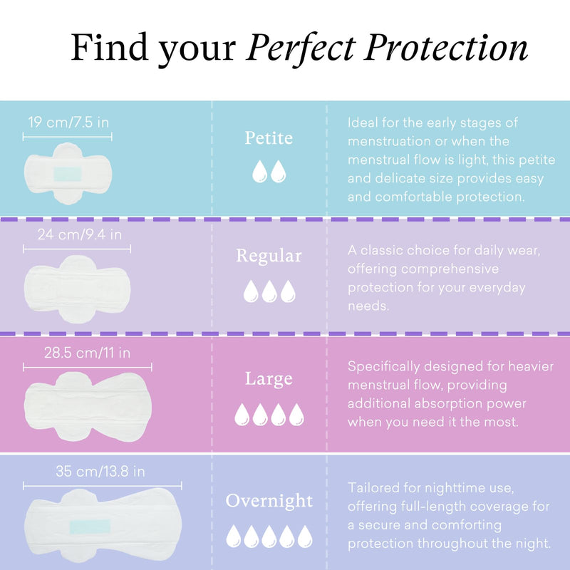 [Australia] - Teens Period Pads with Wings for Tweens, Organic Cotton Sanitary Pads for Teens Girls 9-10-11-12-14 Teen Menstrual Pads, Teen Regular, 18 Count Regular Size (3 Drop) 