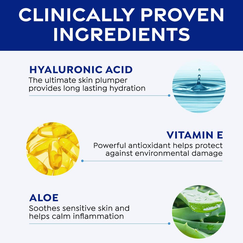 MedPeel Advanced Repair Daily Moisturizer with Vitamins E, B3 and B5 | Soothing Aloe, Hyaluronic Acid, 1.7 fl oz