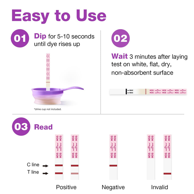 easy@Home 40 Pack Pregnancy Test Strips with Urine Cups, hCG Tests | Early detection hCG tests for home use with 40 individually sealed strips and urine cups, designed for trying to conceive. 40 Count (Pack of 1)
