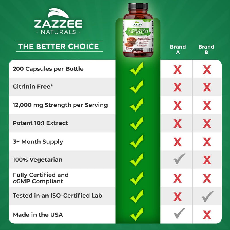 [Australia] - Zazzee Extra Strength Red Yeast Rice 10:1 Extract, 1200 mg, Citrinin Free, 200 Vegan Capsules, Over 3 Month Supply, Concentrated and Standardized 10X Extract, 100% Vegetarian, All-Natural and Non-GMO 