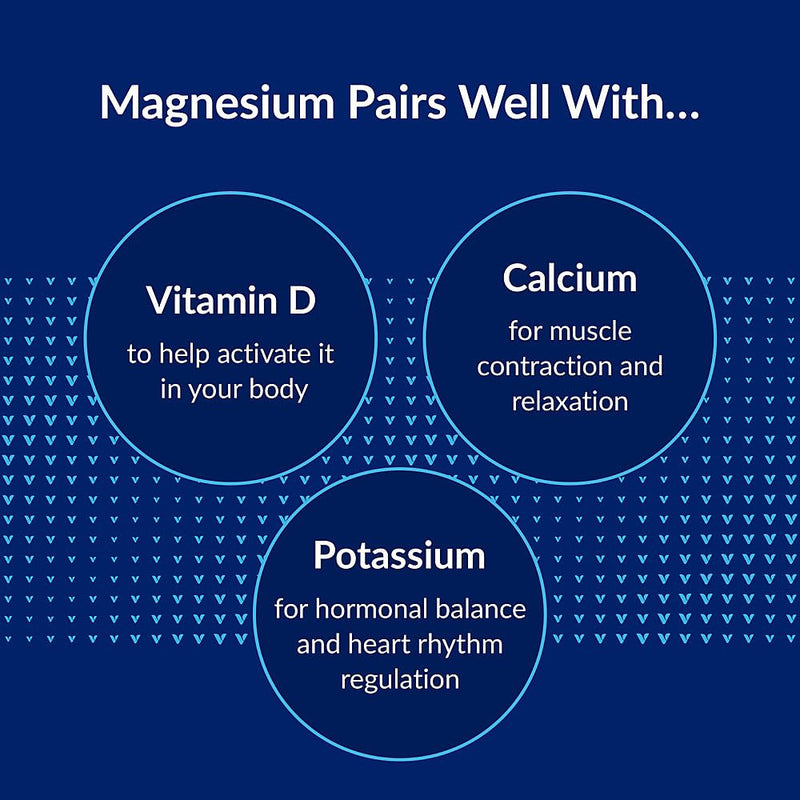 The Vitamin Shoppe Brand Liquid Magnesium Glycinate, Lemon Lime, 16 Fl Oz | 120 MG Magnesium per Serving With Trace Minerals for Stress Support, Muscle Relaxation & Sleep Support, Gluten Free 60 Servings (Pack of 1)