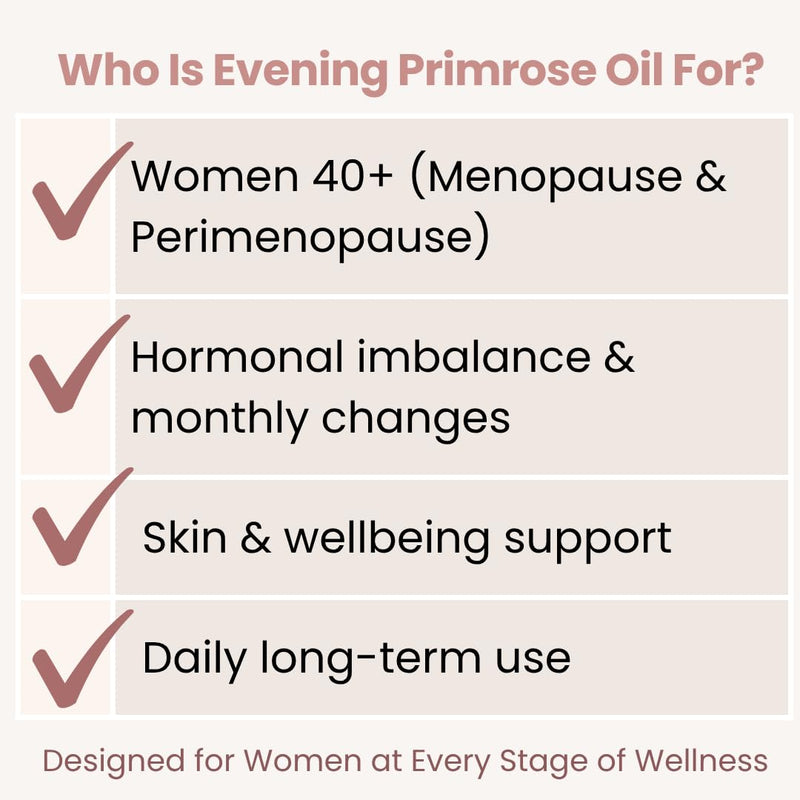 Evening Primrose Oil 1300mg | High Strength Cold Pressed Evening Primrose Capsules | 143mg GLA per Softgel | 120 Vegan Softgels | Omega-6 Supplement Women's Wellness & Skin Health | 4 Month Supply 120 count (Pack of 1)