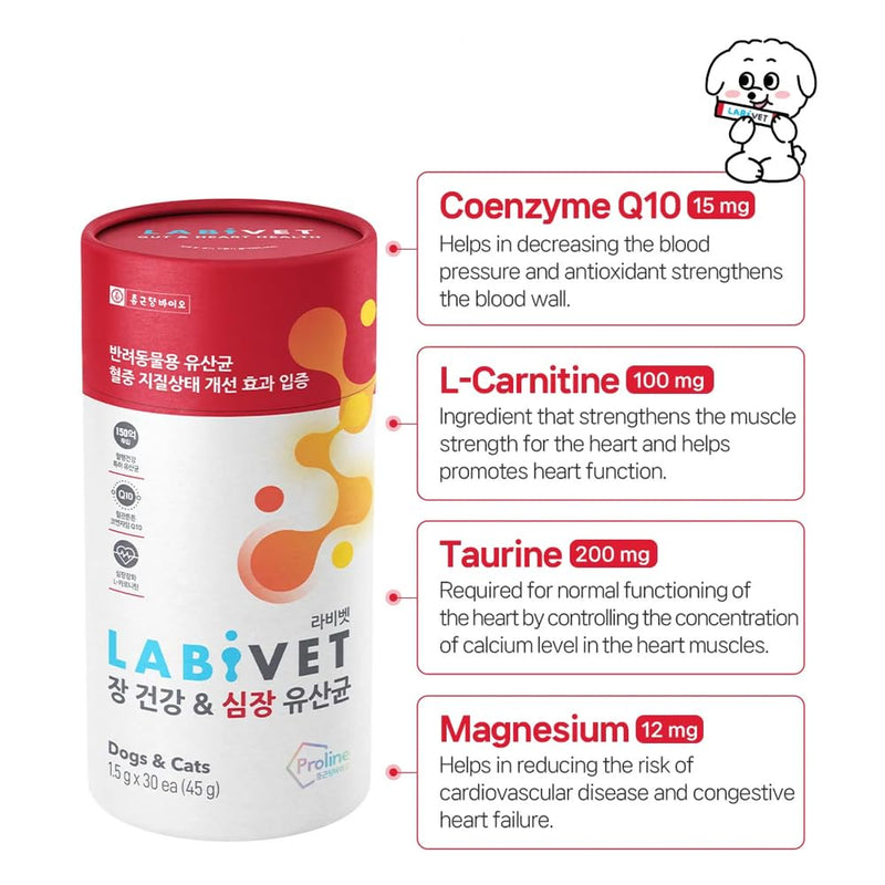 Probiotics for Dogs and Cats, Gut Health & Heart Supplements Powder Probiotic Dog Supplement, 30 Count (Pack of 1) - PawsPlanet Australia