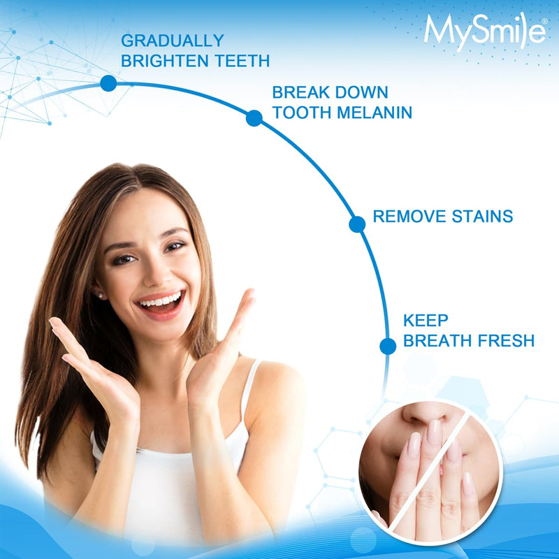[Australia] - MySmile Teeth Whitening Powder for Tooth Whitening, Toothpaste Natural Powder Teeth Whitener, Enamel Safe Whitening Tooth Cleaning Powder, Tooth Stain Remover and Polisher, Fresh Mint Blue 
