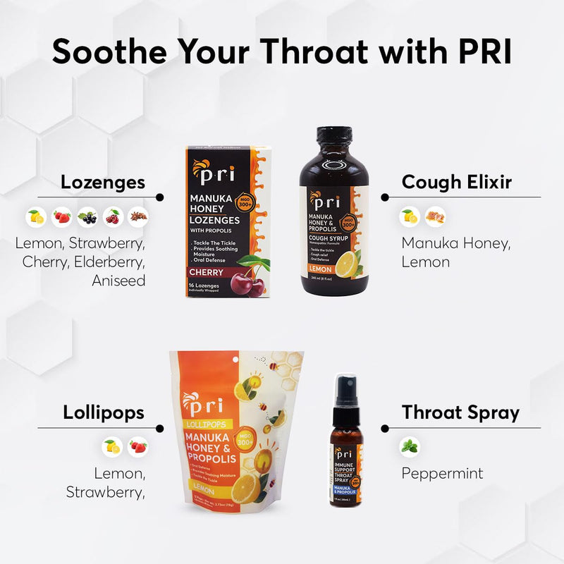 [Australia] - P.R.I Manuka Honey Lozenges with Propolis, Soothing Cough and Throat Drops, MGO 300+ Certified, (Lemon, 16 Count/2 Pack) Lemon 2-Pack 