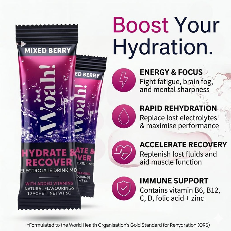 WOAH Electrolyte Powder Drink Mix – WHO ORS Hydration Formula, 5 Electrolytes + 5 Vitamins, Low Sugar, 15 Calories, Rapid Hydration & Recovery – Mixed Berry, 14 Sachets 14 Servings (Pack of 1)