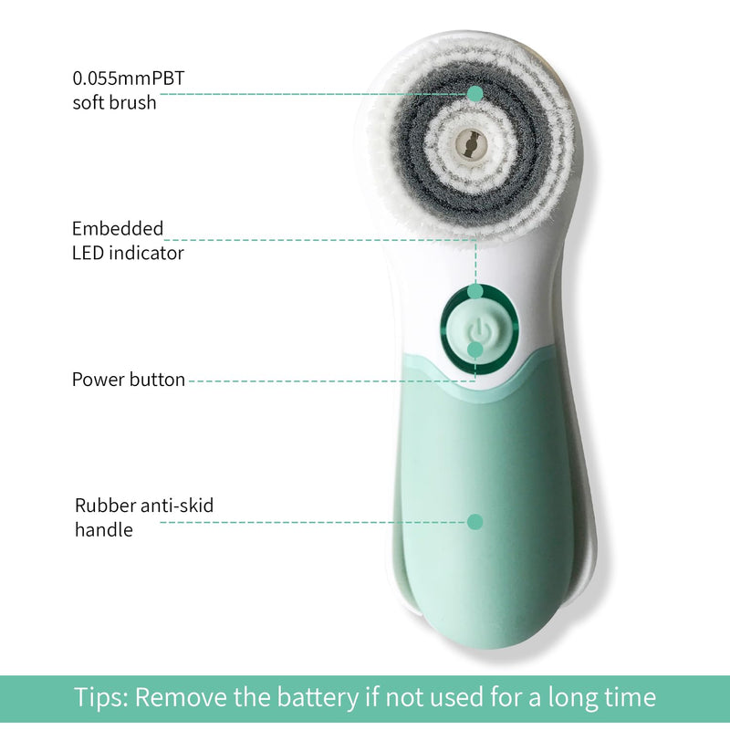 Advanced Facial Cleansing Brush, 2-in-1 Exfoliator Tool, Face Scrubber, Pore Cleaning Brush, Skin Care Device, Face Wash Brush, Facial Exfoliating Brush, Face Brush for Women and Men