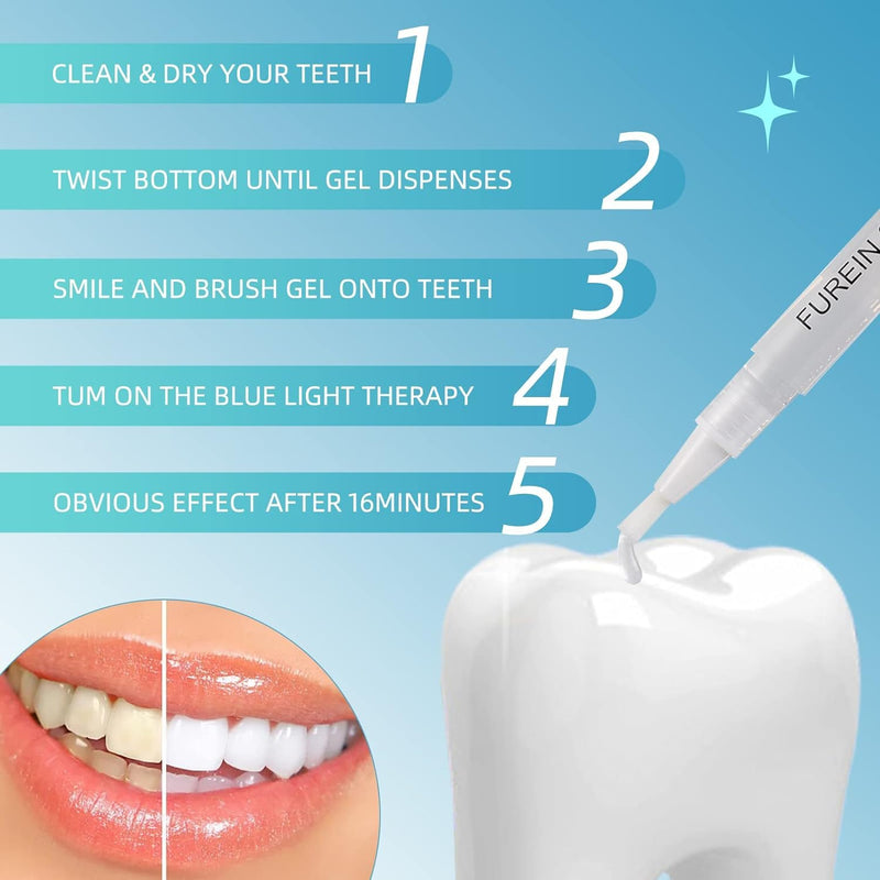 [Australia] - Teeth Whitening Pen 5 Pens 50+ Whitening Treatments -Removes Years of Stains 35% Carbamide Peroxide Tooth Whitener Brush Gel Pen 