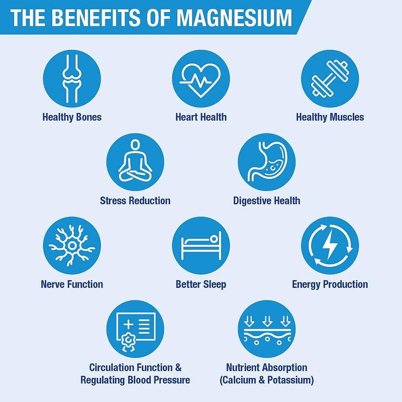 Lamberts MagAsorb Magnesium – High Absorption Citrate Form – Supports Muscles, Energy & Nervous System – 60 Vegan Tablets