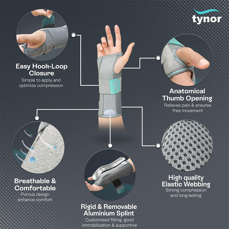 TYNOR Wrist & Forearm Splint, Grey, Right, XL, 1 Unit