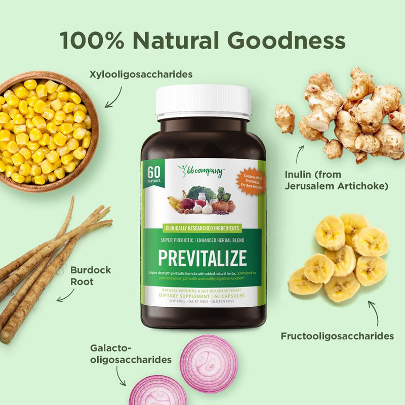 [Australia] - Previtalize | Prebiotics for Women, Prebiotic Fiber for Gut Health | Supports Smoother Menopause | Complement to Probiotics and Provitalize - 60 Caps Unflavored 60 Count (Pack of 1) 