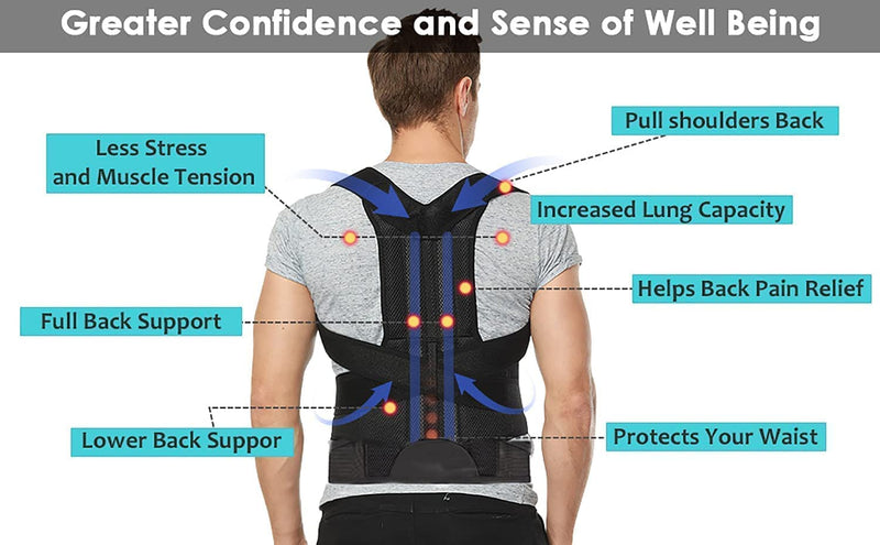 Back Brace Posture Corrector, Adjustable Posture Back Brace Support Shoulder Straightener Trainer Waist Belt Upper and Lower Back Pain Relief for Men Women Body Correction(4X-Large/50-54)