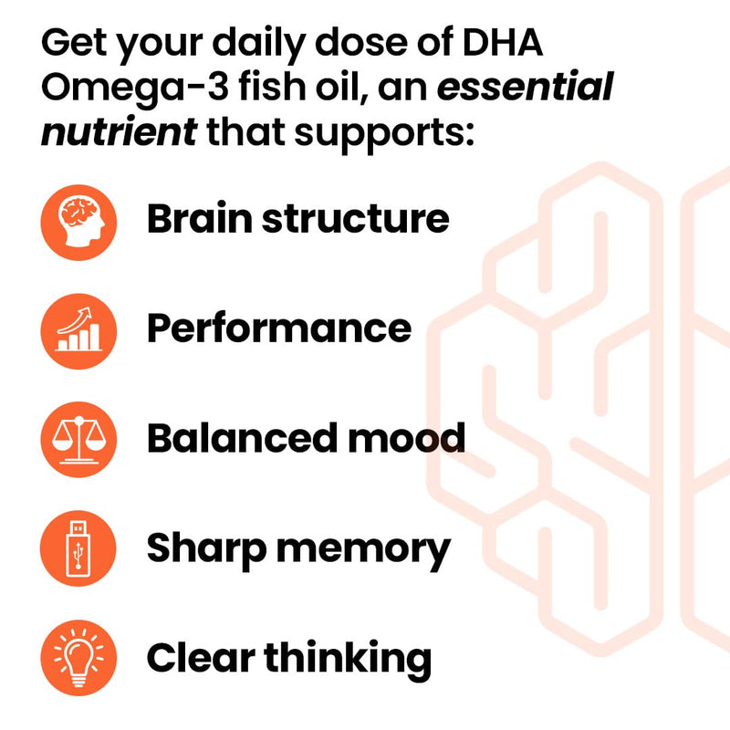 [Australia] - NeuroQ Memory DHA-400 - Omega-3 Fish Oil Supplement - Mental Performance & Balance - Supports Neuro Brain Health - Protects Against Memory Loss & Improves Focus - 120 Softgels 