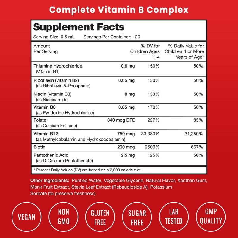 NutraChamps Magnesium Gummies & B Complex for Kids