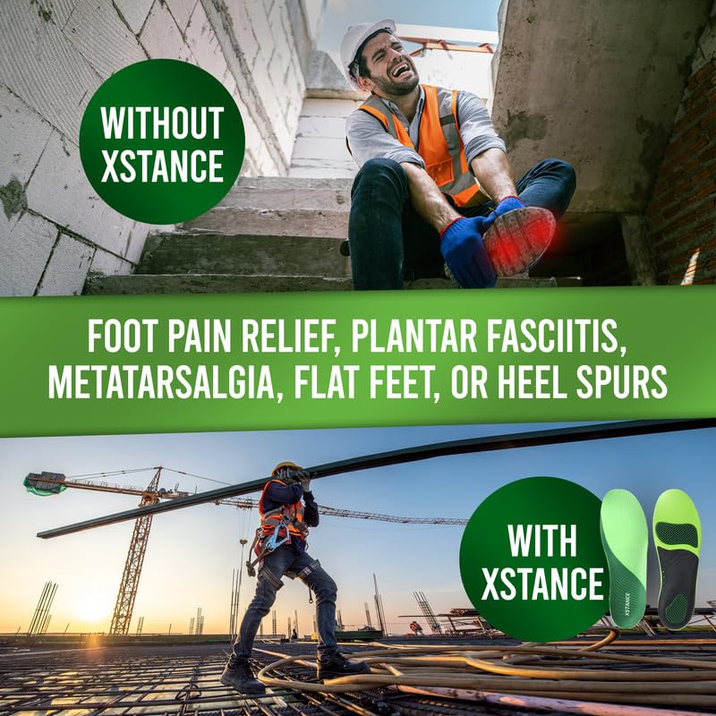 [Australia] - Insoles 2.0 for Men & Women ‚Äì Plantar Fasciitis, Heel Pain, Flat Feet & Overpronation | Heavy-Duty Arch Support for Standing All Day | Built for 200+ lbs | Men‚Äôs 8-10 / Women‚Äôs 9-11 M (8-10 Men / 9-11 Women) 
