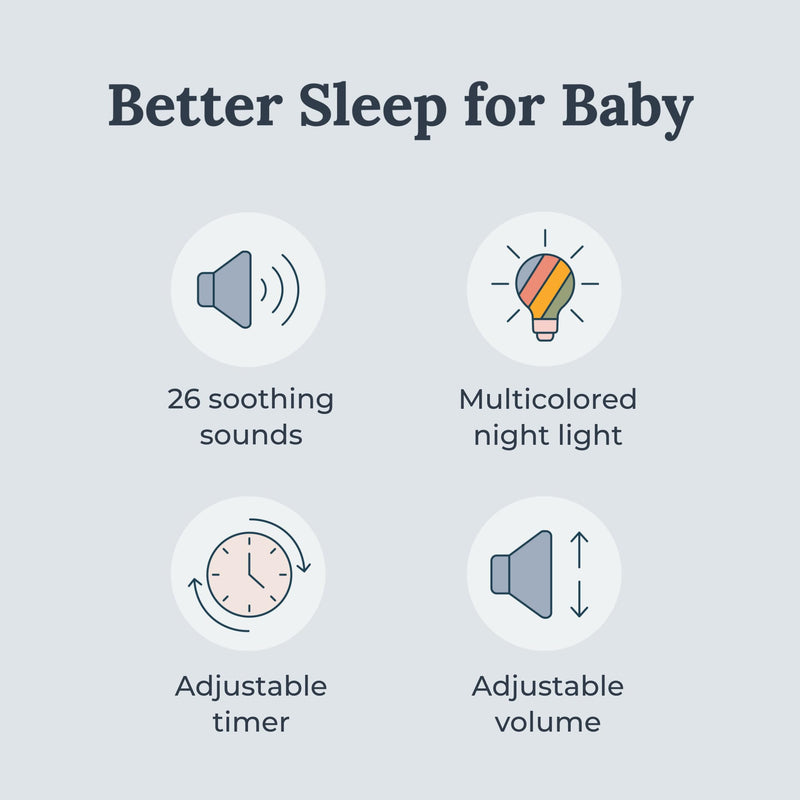 [Australia] - Yogasleep Dreamcenter Multi Sound White Noise Machine with Night Light, Sleep Timer, 26 Soothing Sounds for Travel, Noise Canceling for Office Privacy, Sleep Aid for Adults & Baby, Registry Gift 