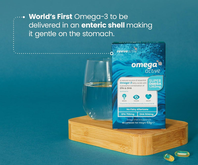 Revive Active Omega 3 Capsules High Strength - Omega 3 Fish Oil with EPA & DHA, No Fishy Aftertaste - Fatty Acids Supplements, Supports Brain, Vision, & Heart - 60 Capsules