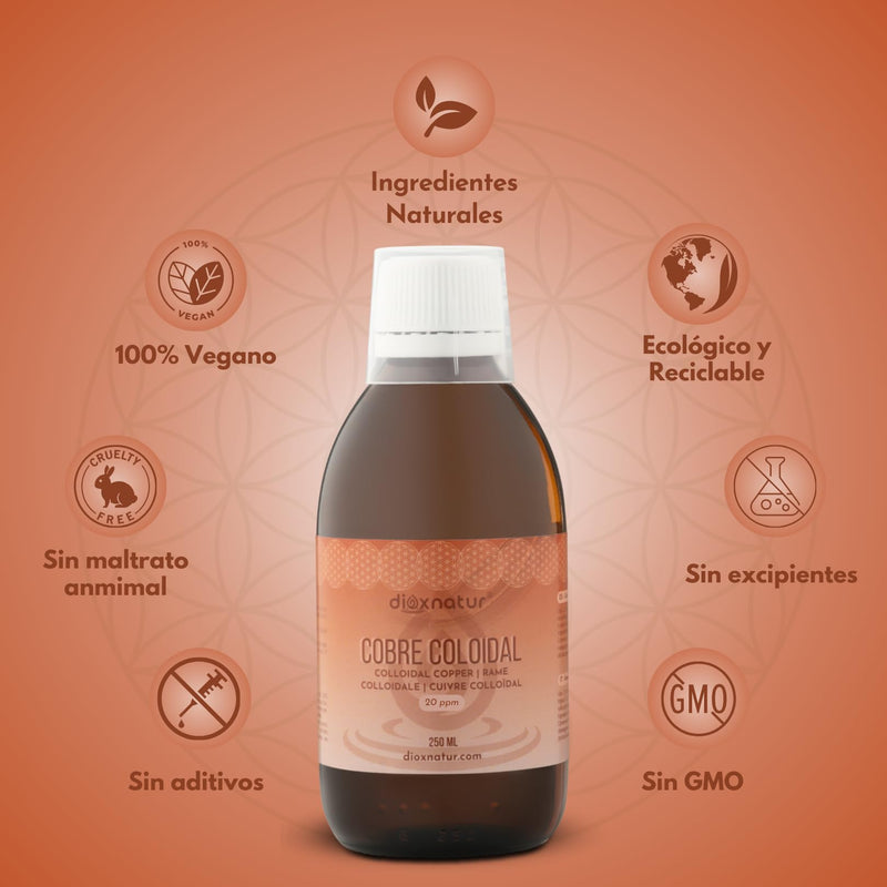 [Australia] - DIOXNATUR® Colloidal Copper, 250 ml, liquid solution 20 ppm, 99.99% purity 