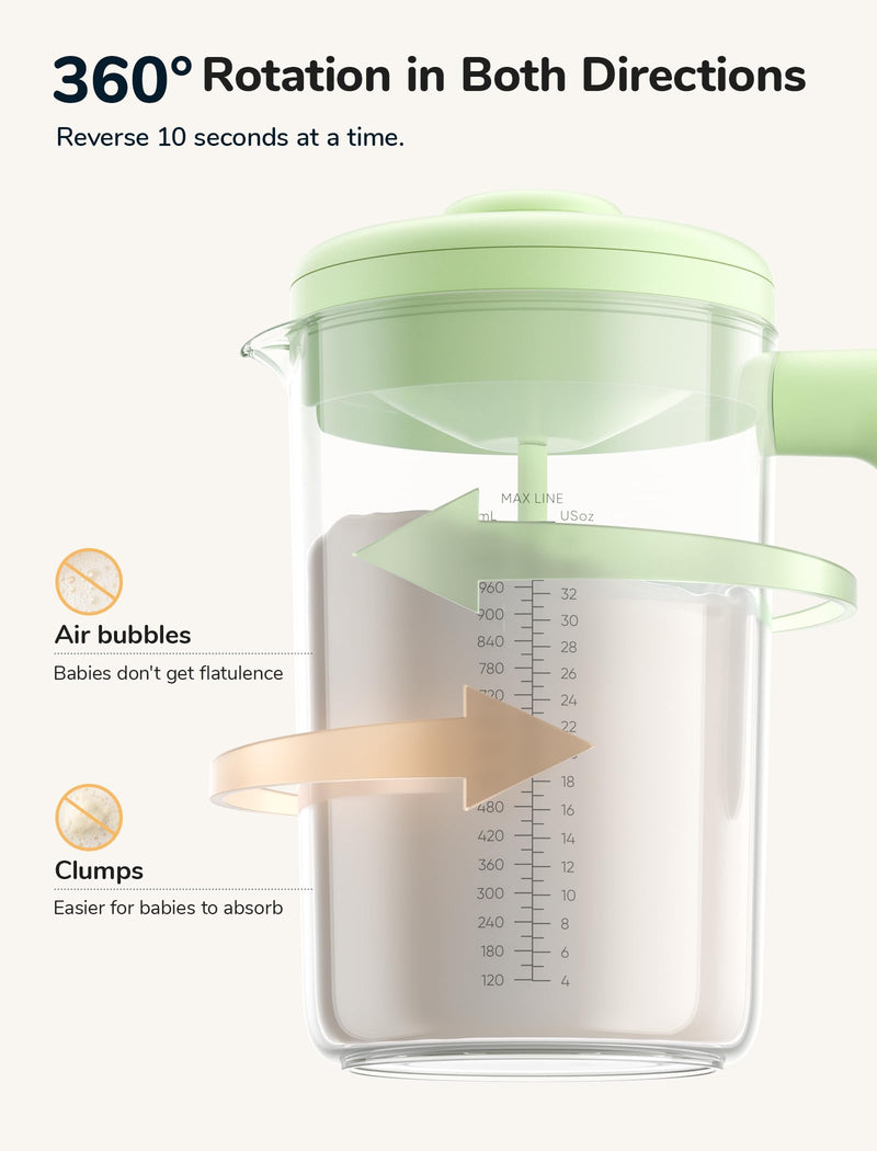[Australia] - Electric Baby Formula Mixing Pitcher, Bi-directional Alternating Stirring | No Air Bubble | No Clumps | No Drip Spout | Spill-free Lid | Infant Formula Pitcher Mixer 36Oz, BPA Free -Green Green 
