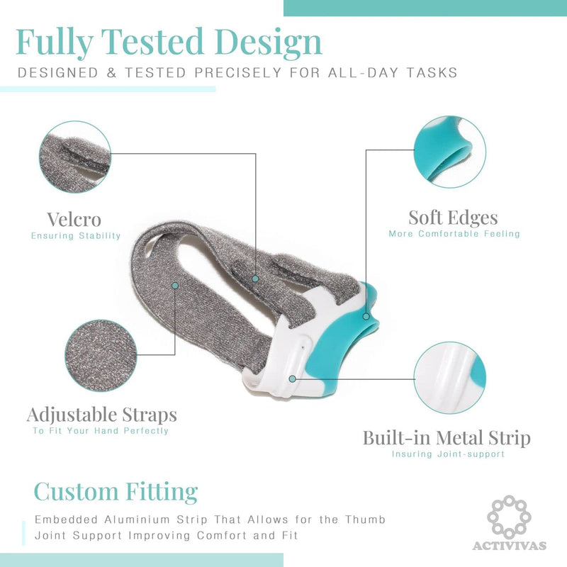 [Australia] - Activivas® Ortho Support for CMC Thumb Joint Arthritis, CMC Thumb Joint Instability, and Post Operative Treatment of CMC Thumb Joint - please consult your Physio. Right Large (check size guide) 