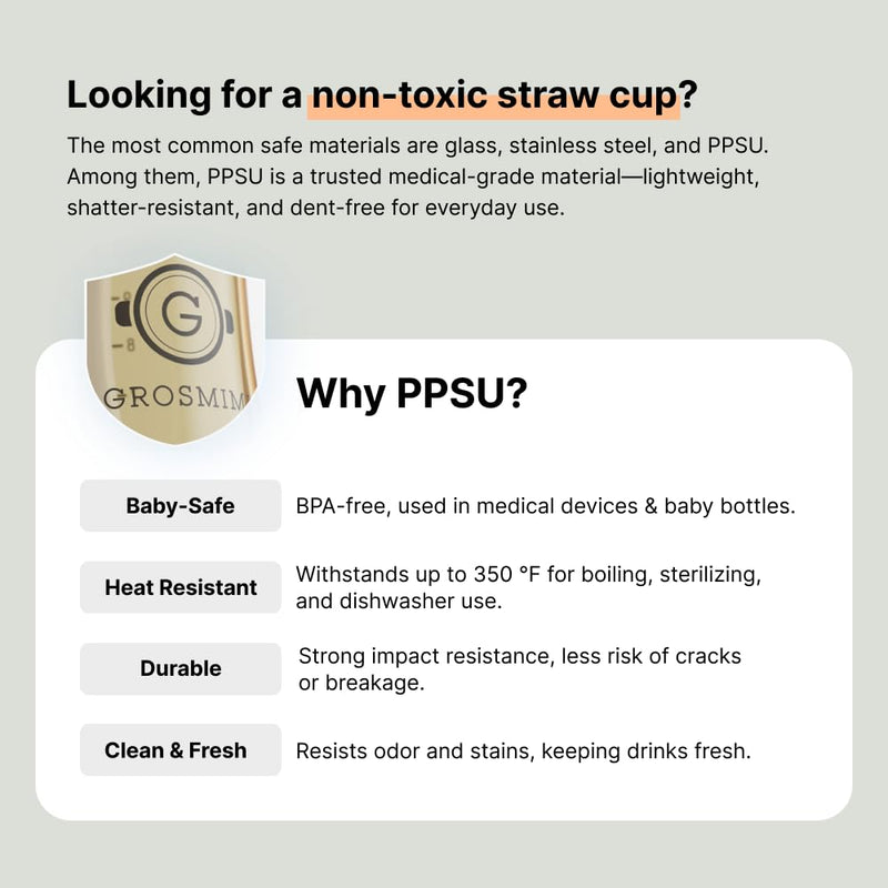 [Australia] - GROSMIMI Spill Proof no Spill Magic Sippy Cup with Straw with Handle for Baby and Toddlers, Customizable, PPSU, BPA Free 10 oz (Pink) Pink 