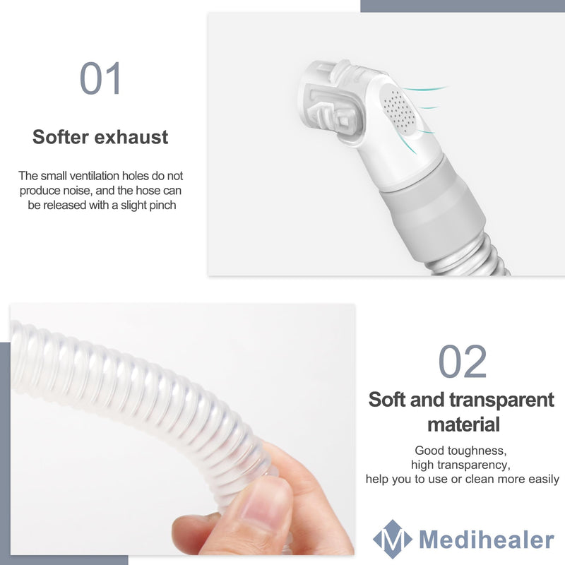 [Australia] - 2 Packs Replacement Tube for Airfit N20,FSA HSA Eligible, Replacement Short Tube Compatible with N20, Great Value CPAP Supplies by Medihealer. 