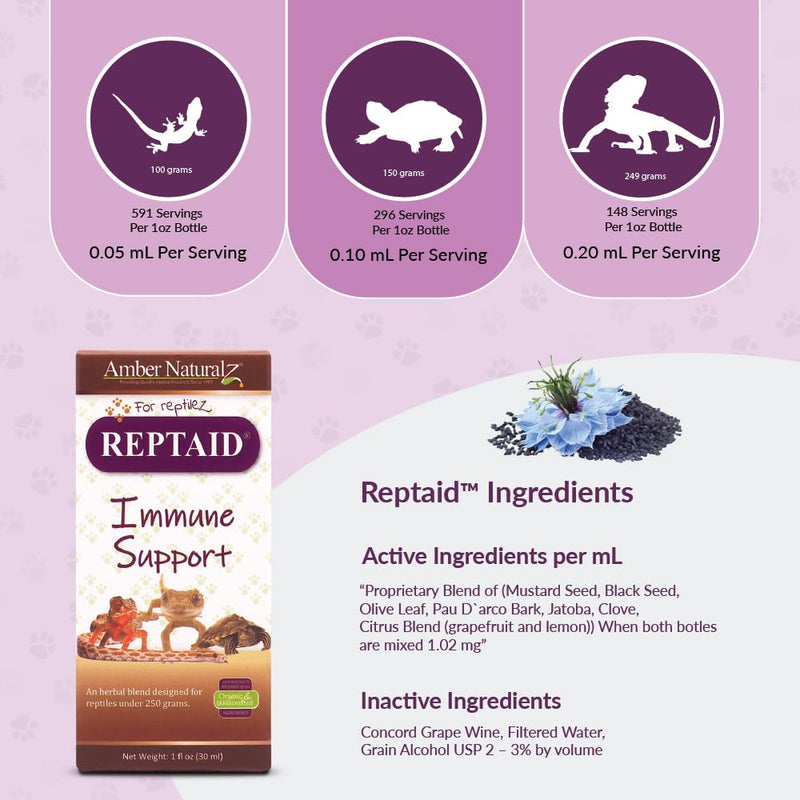 AMBER NATURALZ Reptaid Herbal Supplement for Small Reptiles | Herbal Pet Supplement for Immune Support | for Reptiles Under 250g | 1 Fluid Ounce Glass Bottle | Manufactured in The USA 1 Ounce (Pack of 1) - PawsPlanet Australia