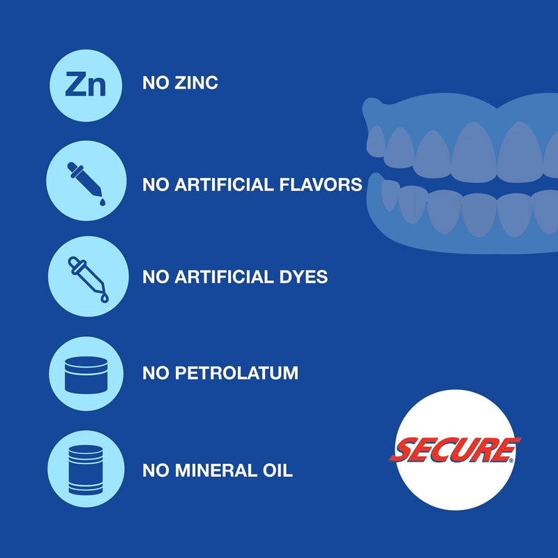 [Australia] - Secure Waterproof Denture Adhesive - Zinc Free - Extra Strong Hold For Upper, Lower or Partials - 1.4 oz (Pack of 2) 1.4 Ounce (Pack of 2) 
