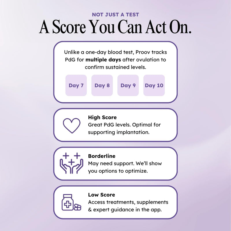 Proov 4-in-1 Fertility Test for Women - Monitors FSH, LH, PdG & hCG - 1 Kit | Ovulation & Pregnancy Test Strips - Promote Chance of Pregnancy - Fertility Hormone Tracking - 20 Test Strips