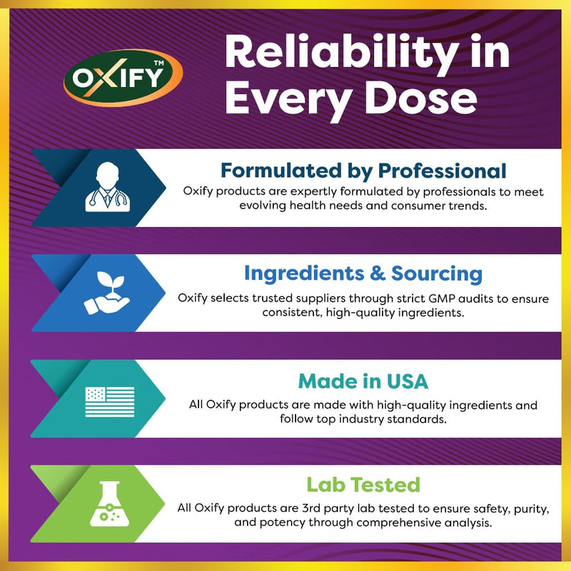 Oxify Hyaluronic Acid with Glucosamine, Chondroitin, Collagen, Vitamin C - 1410 mg per Serving - 120 Capsules | Gluten-Free, Non-GMO | Supplement Made in USA