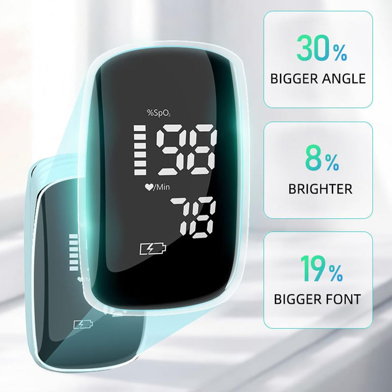 Finger Pulse Oximeter, Fingertip Blood Oxygen Saturation with Pulse Monitor, Oximeter with Lanyard, Pulse Oximeter for Sport and aviation use (LED black) LED black