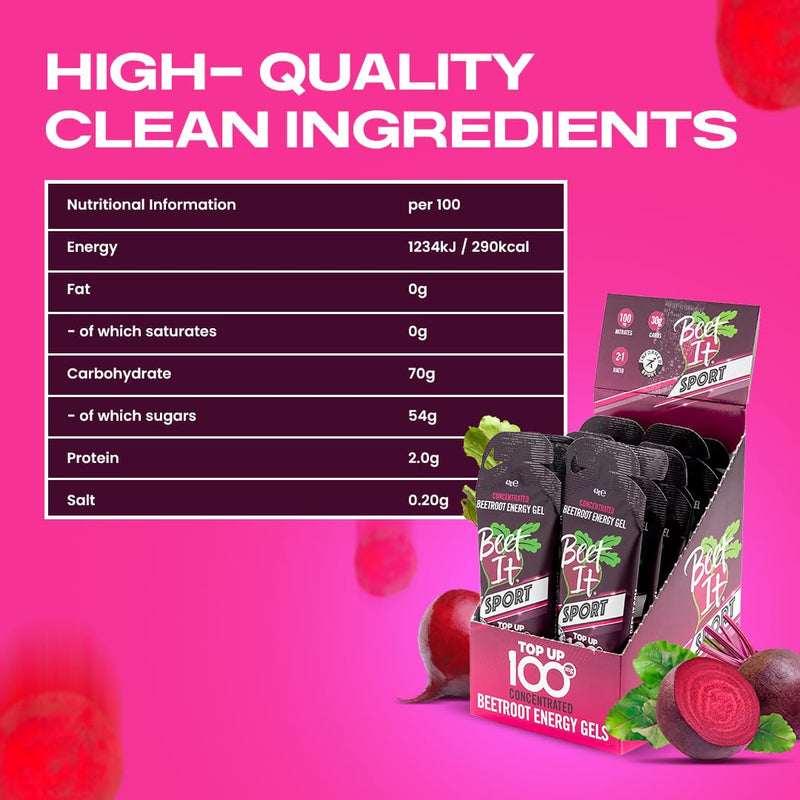 Beet It Sport Concentrated Beetroot Energy Gel, Long Lasting Effect, Running Gels (12 x 43g) 43g (Pack of 12)