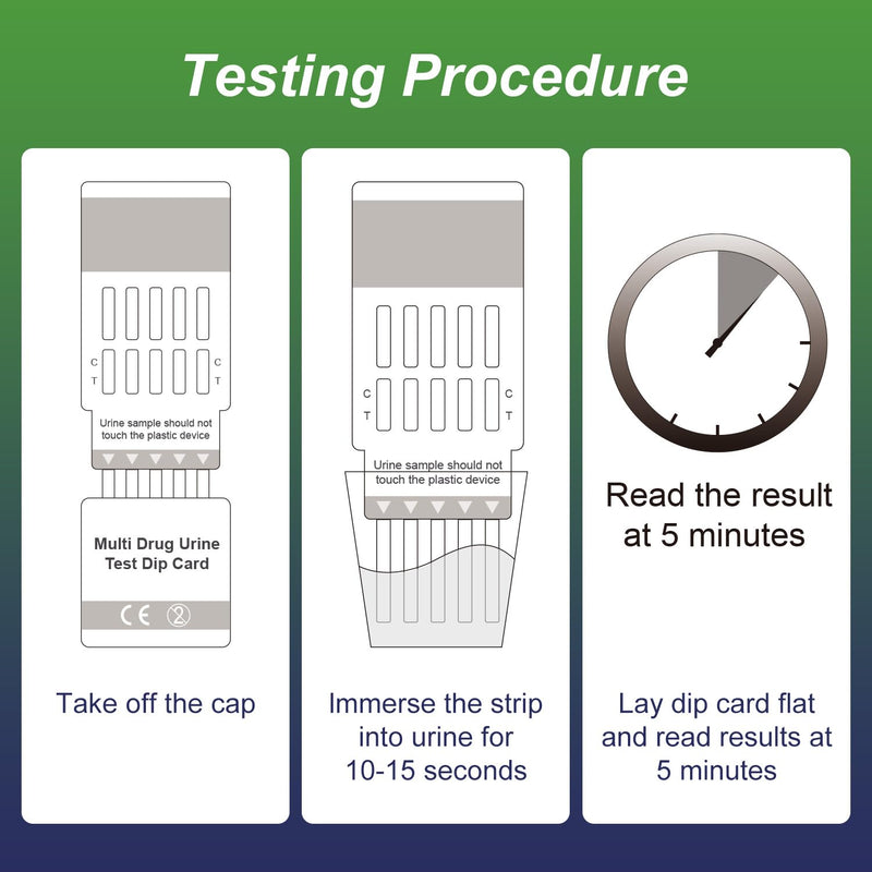 [Australia] - Drug Test Kit - 12 Panel Home Urine Test Strips for Marijuana(THC),COC, and More | Instant Results | 5 Pack for Workplace, Healthcare & Personal Use 