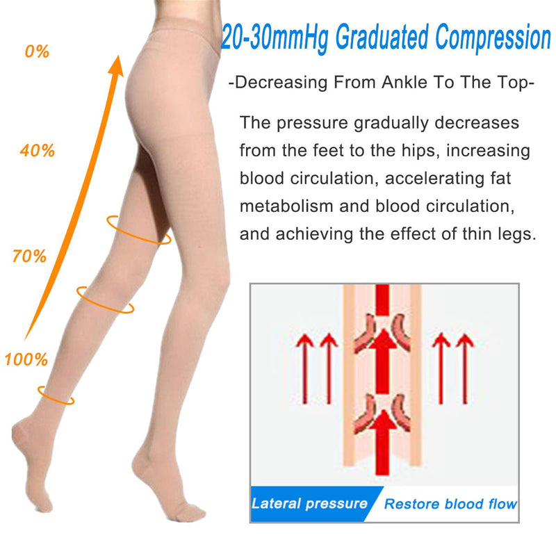 [Australia] - Compression Pantyhose 20-30mmHg Support Stockings Compression for Women Opaque Closed Toe Tights Varicose Veins Beige-l 