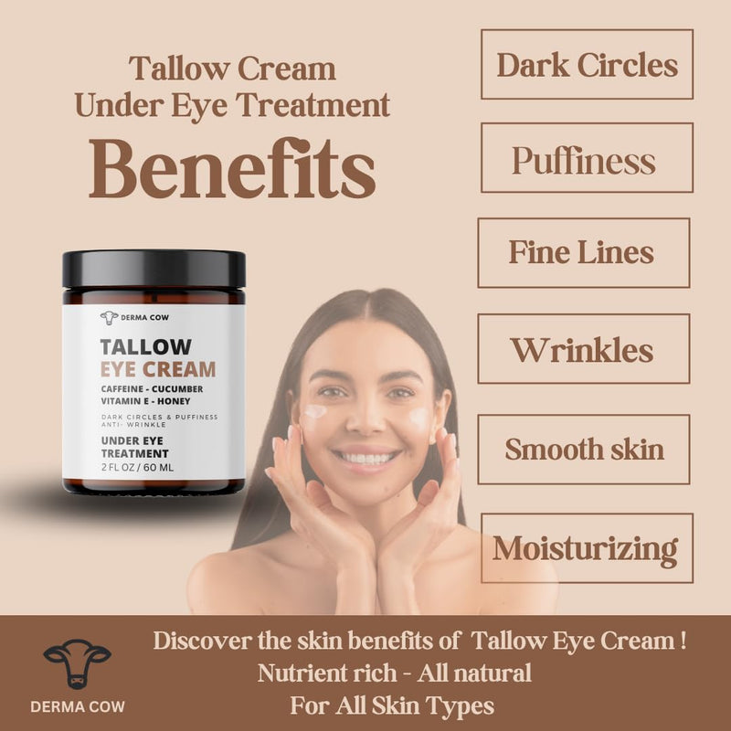 Tallow Eye Cream infused with Caffeine, Honey, Vitamin E and Cucumber, 100% Grass Fed Beef Tallow, Moisturizer , Dark Circles and Puffiness, Anti-Aging Cream , Anti-Wrinkle Under Eye Cream - 2oz